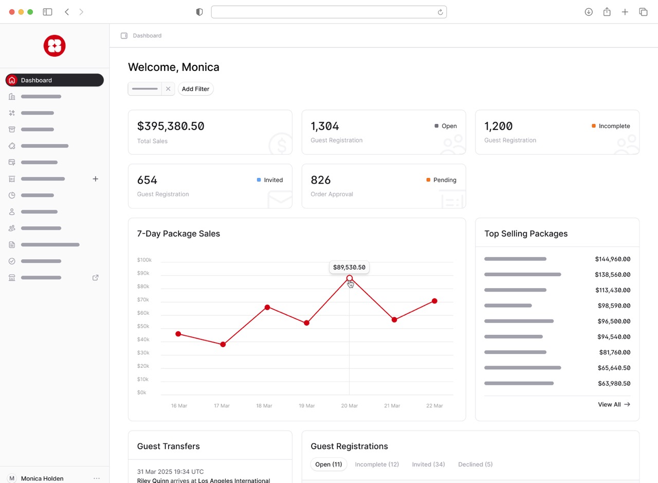 Hosted Seats platform dashboard showing program overview and guest management interface